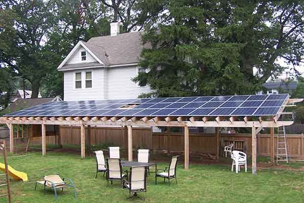 Ground Solar System